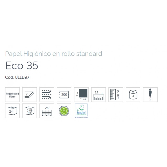 HIGIÉNICO DOMÉSTICO LUCART ECO 35 (paquete 4 rollos)