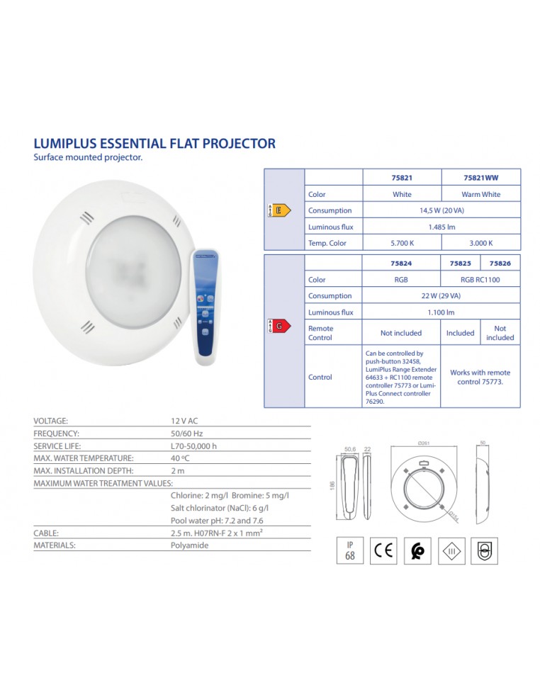 FOCO PISCINA PLANO LUZ RGB LED LUMIPLUS ESSENTIAL